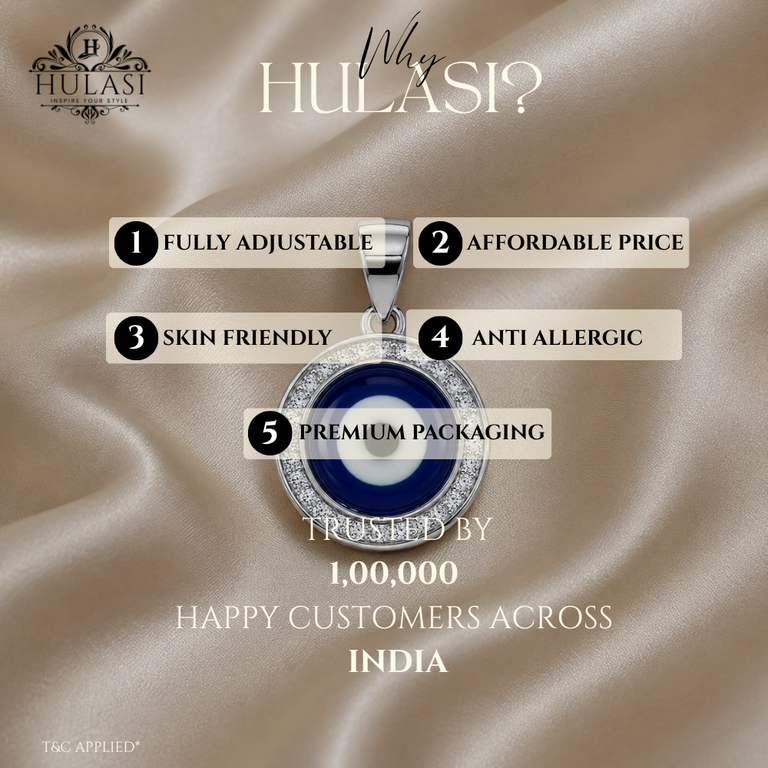 925 Sterling Silver Round Blue Evil Eye Pendant | Hulasi