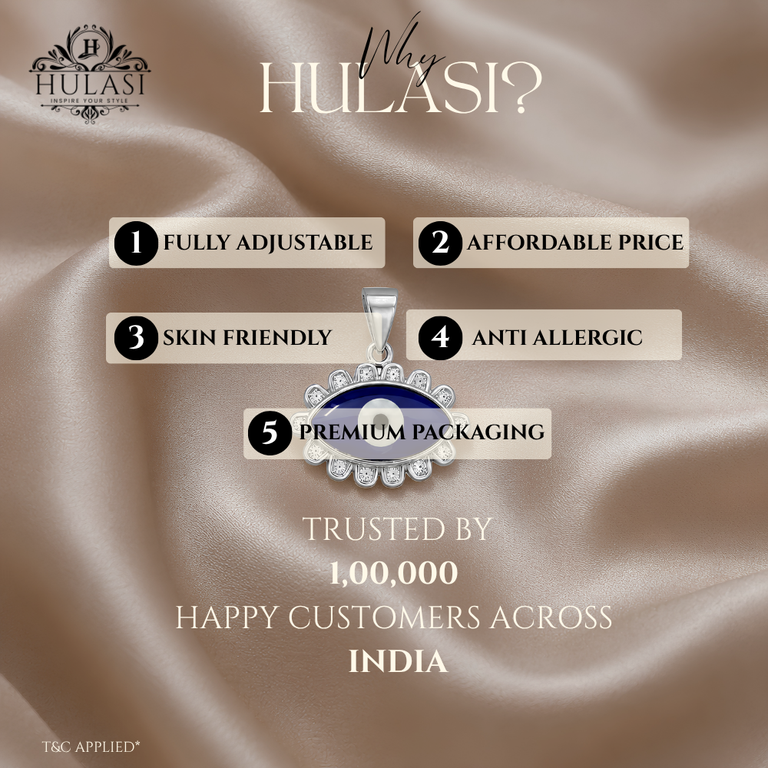 925 Sterling Silver Blue Evil Eye Floral Pendant | Hulasi